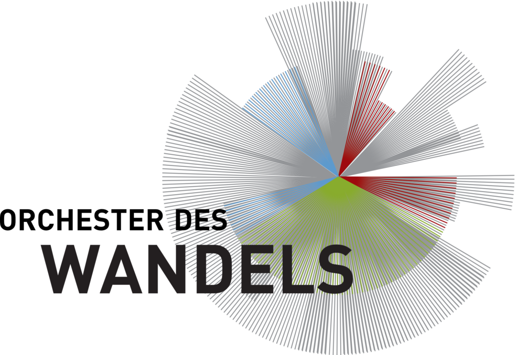 Fidelitas Quartett der Badischen Staatskapelle / Orchester des Wandels